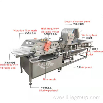 Fruit Vegetable Washing Production Line